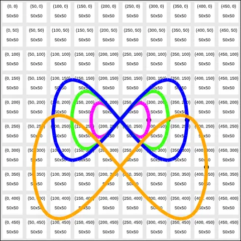 Grid art: Desenhe com pincel neon sobre uma grade com coordenadas